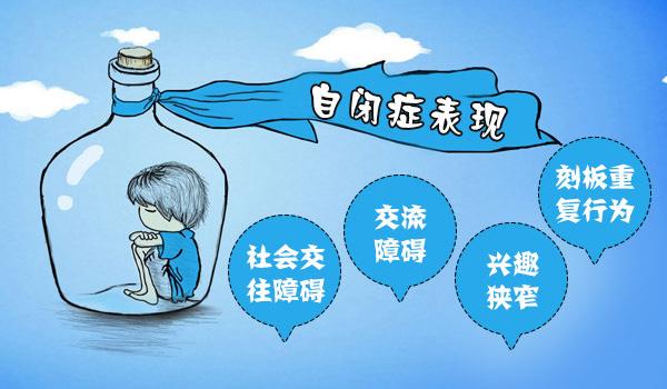 什么是自閉癥，主要表現(xiàn)在哪里？